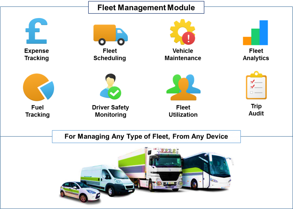 Tracking World is offering Best GPS Fleet Management System in Pakistan