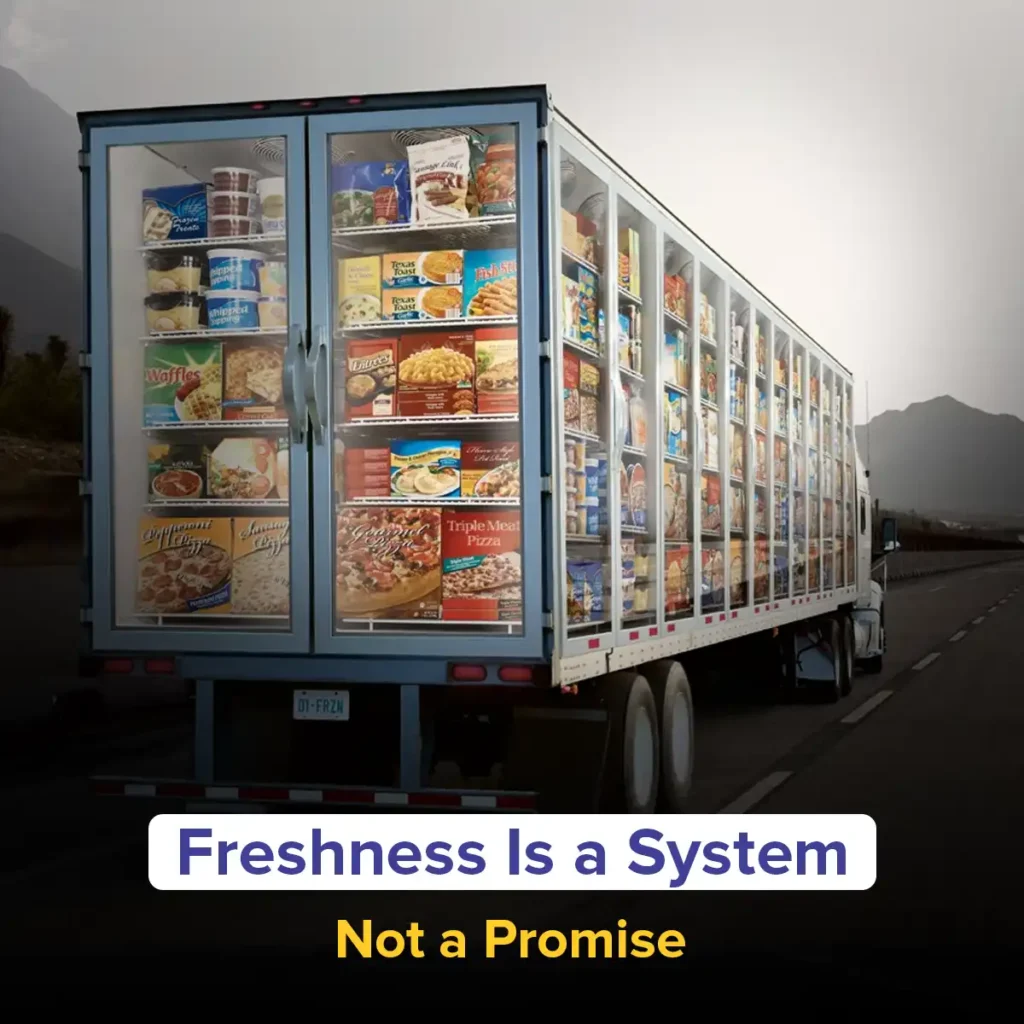 Freshness Is a System, Not a Promise